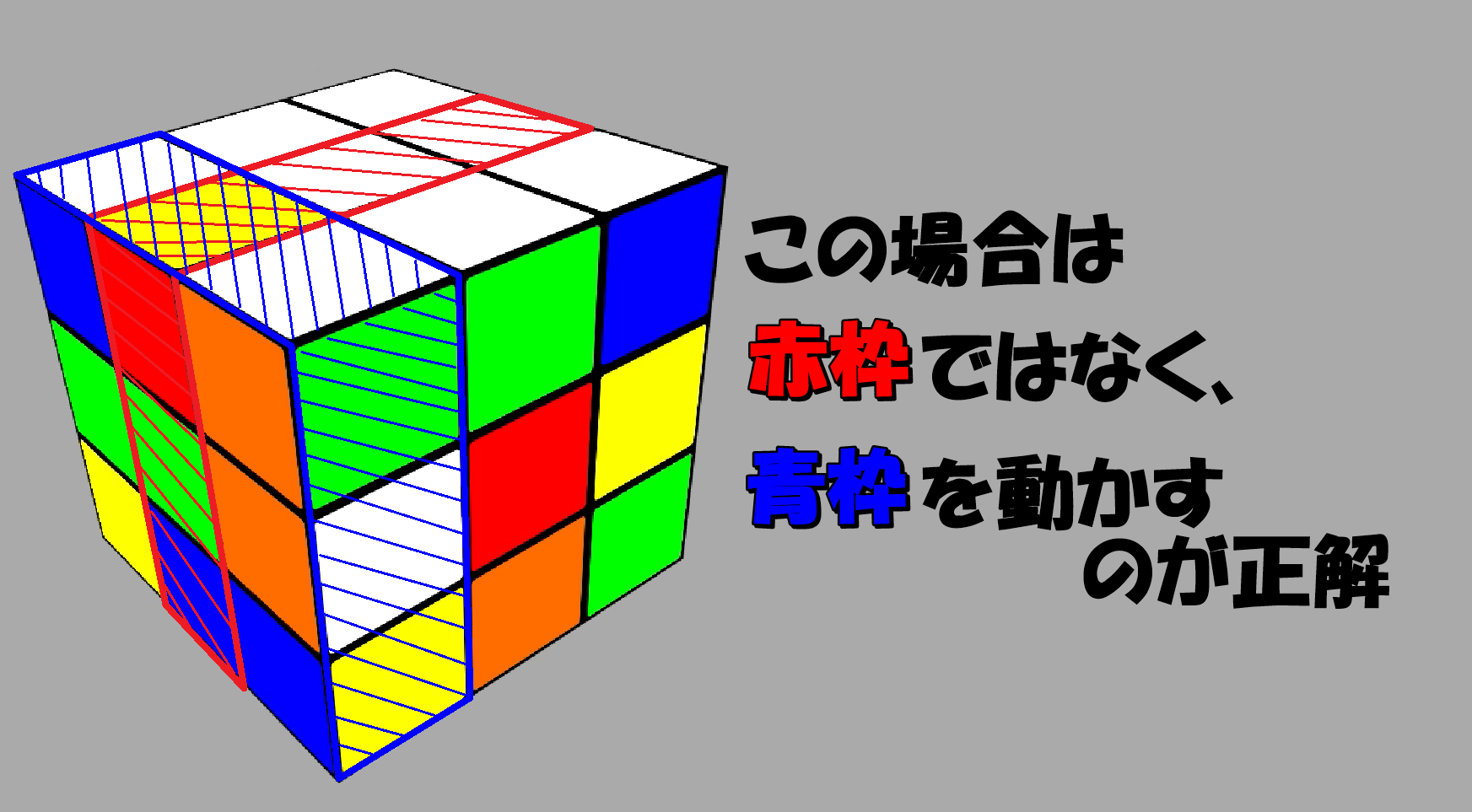 ルービックキューブの基礎 一面の揃え方 ルービックキューブで全面揃えるのは実際のところ簡単 短足と眼鏡のゲーム雑記